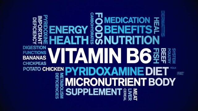 Vitamin B6 animated word cloud;text design animation tag kinetic typography seamless loop.
