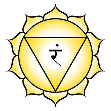 Navel chakra Manipura, the city of jewels or resplendent gem. Third chakra located located above the navel. Yellow lotus with 10 petals, a downward triangle, and seed syllable Ram for the tattva fire.
