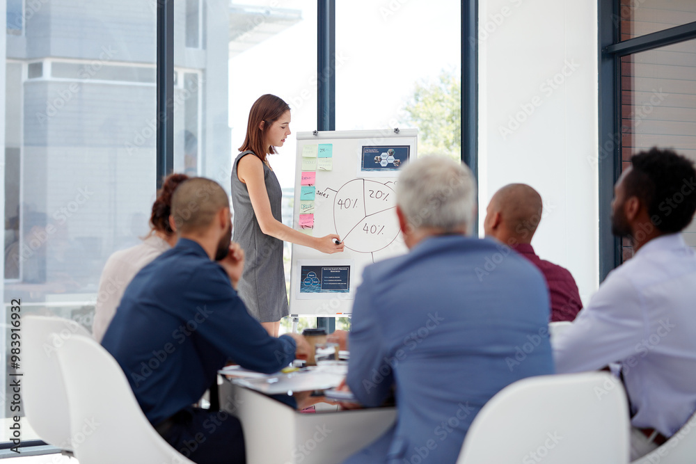 Poster Business, people and presentation in boardroom on whiteboard with strategy for company growth. Office, employees and serious on discussion with report, feedback and performance review with teamwork