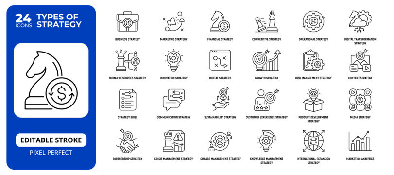 Types Of Strategy  Line Icon Set, Business, Functional, Operating, Financial, Editable Stroke.