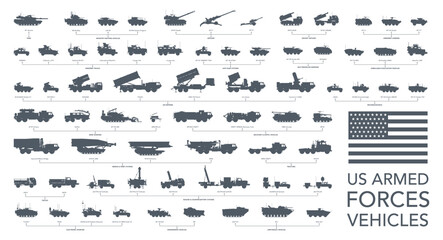 US armed forces icon set. Military vehicles silhouette on white background. Vector illustration
