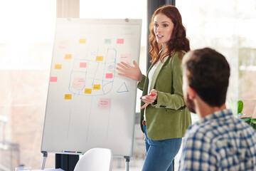 Presentation, training and business woman on whiteboard for brainstorming solution or pitch startup ideas. Sticky note, team and presenter in meeting with creative campaign manager for promo design