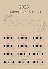 Moon phases calendar 2025. Waning gibbous, Waxing crescent, New moon, Full moon with dates.