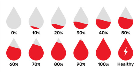 Fototapeta premium Blood drop or droplet icon set in red color. 0 to 100% indicator. Blood drop or droplet infographic set. Health loading progress infographic icon set with percentage. Vector illustration.