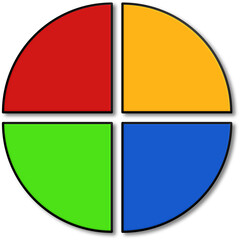 Bunter Kreis aus vier Vierteln