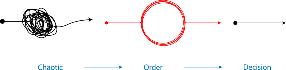 Problem solving and business solution chaotic and confusing thoughts. Find a solution and restore order illustration.