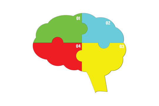 human brain infographic template banner with puzzle jigsaw shape on white background