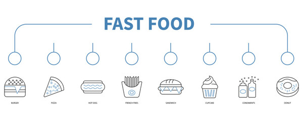 Fast food banner web icon vector illustration concept