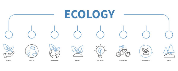 Ecology banner web icon vector illustration concept