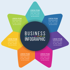 Business Infographic circle design 7 steps, objects, elements or Options infographic business information template