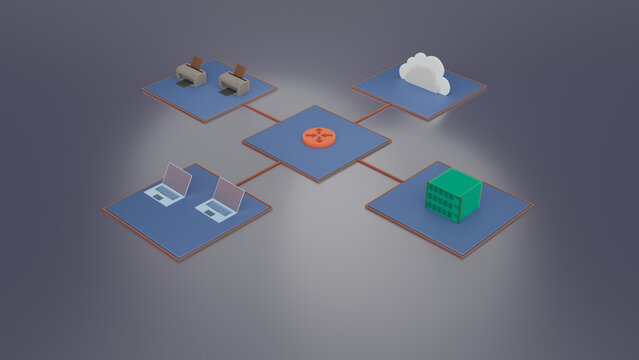 3d rendering, computer network diagram showing routing between different computer network zones, separation of networks by role