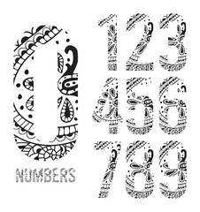 set of numbers