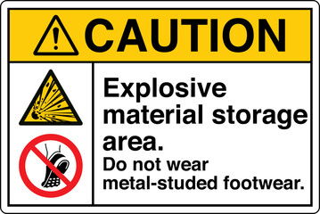 Obraz premium ANSI Z535 Safety Sign Marking...