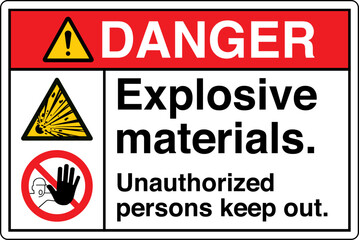 ANSI Z535 Safety Sign Marking...