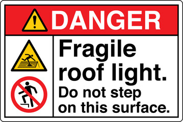 Fototapeta premium ANSI Z535 Safety Sign Marking...