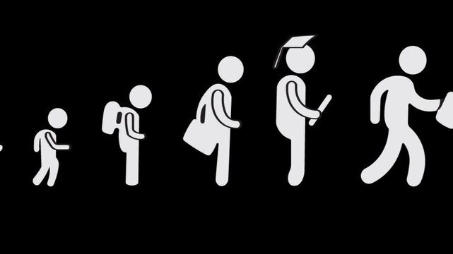 human growth cycle from infancy to old age animation, 4k animation black background