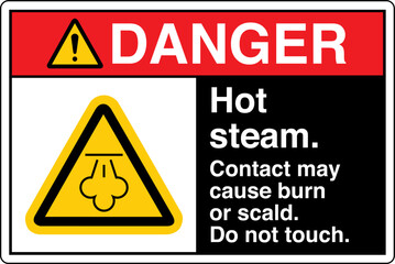 W079 ANSI Z535 Graphical symb...