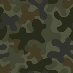 military uniform camouflage for army