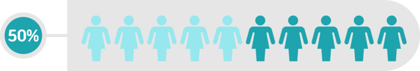 Infographic Percentage