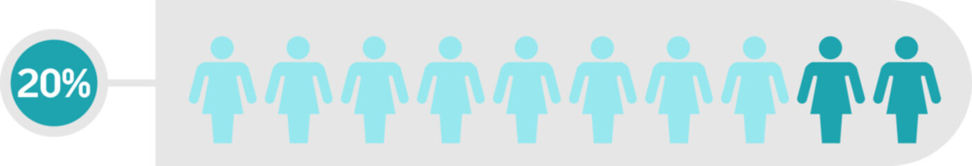Infographic Percentage