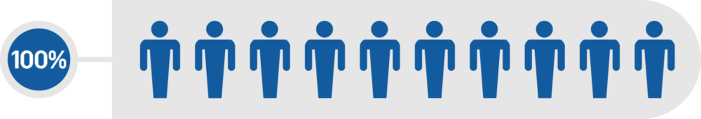 Infographic Percentage