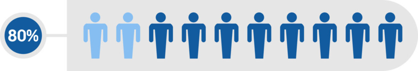 Infographic Percentage
