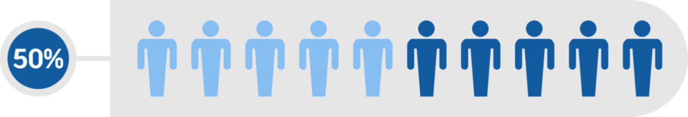Infographic Percentage