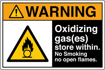 Obraz premium ANSI Z535 Safety Sign Marking...