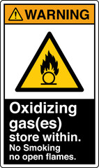 ANSI Z535 Safety Sign Marking...