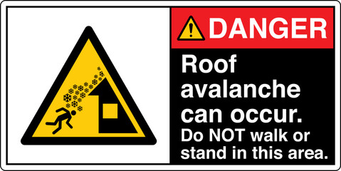 Obraz premium ANSI Z535 Safety Sign Marking...