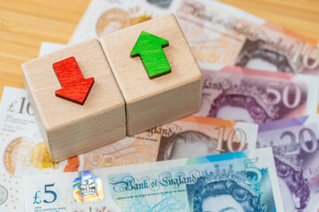 United Kingdom, Financial Market, Economic analysis, interest rates, stocks, bonds, ranking,...