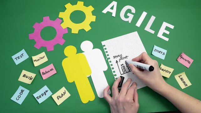 Hand writing in the notepad assessment of tasks in story points and software scrum agile sticker around on the table,