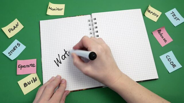 Hand writing in the notepad Agile vs waterfall and software scrum agile sticker around on the table, concept