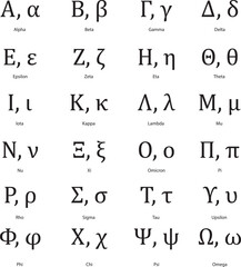 Greek Alphabet Letters Icon Set, Fraternity, Sorority Symbols, Mathematical and Scientific Vector Icons, Alpha, Beta, Gamma, Delta, Epsilon, Zeta, Eta, Theta, Iota, Kappa, Lambda, Mu, Nu, Xi, Omicron,