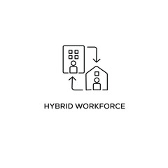 Hybrid Workforce editable stroke vector icon
