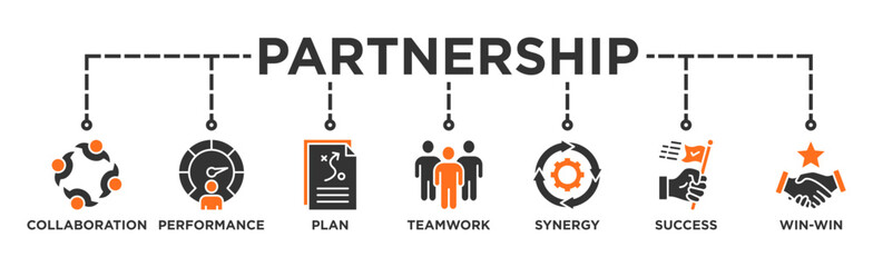 Partnership banner web icon vector illustration concept with icon of collaboration, performance, plan, teamwork, synergy, success and win-win solution