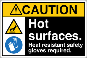 ANSI Z535 Safety Sign Marking...