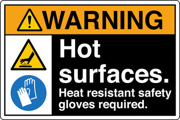 ANSI Z535 Safety Sign Marking...