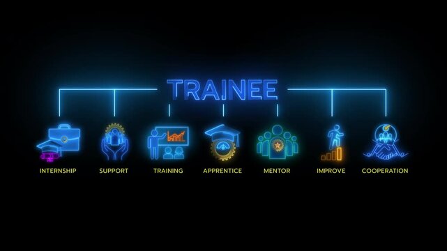Glowing neon line banner of TRAINEE concept with icons of internship, apprentice, training, mentor, support, cooperation and improve isolated on transparent background.