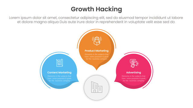 growth hacking infographic 3 point with circle callout comment shape for slide presentation