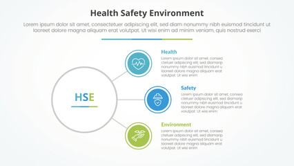 HSE infographic concept for slide presentation with circle link connection line network with 3 point list with flat style