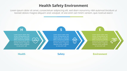 HSE infographic concept for slide presentation with creative arrow horizontal block shape with 3 point list with flat style