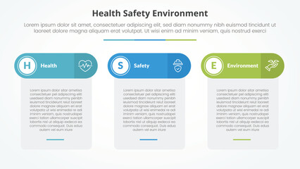 HSE infographic concept for slide presentation with table box and round header with 3 point list with flat style