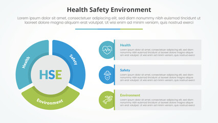 HSE infographic concept for slide presentation with big pie chart shape and round rectangle box with 3 point list with flat style