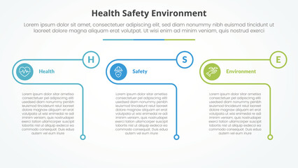 HSE infographic concept for slide presentation with creative outline table circle with 3 point list with flat style