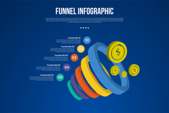 funnel infographic with 3d ring circle reverse pyramid with 5 point with dark style for slide presentation