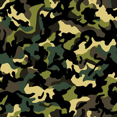 Combat Evolution Map
