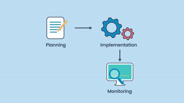 Business Workflow animation in 4K video for presentation