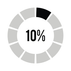 Circle 10 percent loading or circle 10 percent progress.