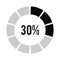 Circle 30 percent loading or circle 10 percent progress.
